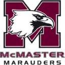 McMaster Women