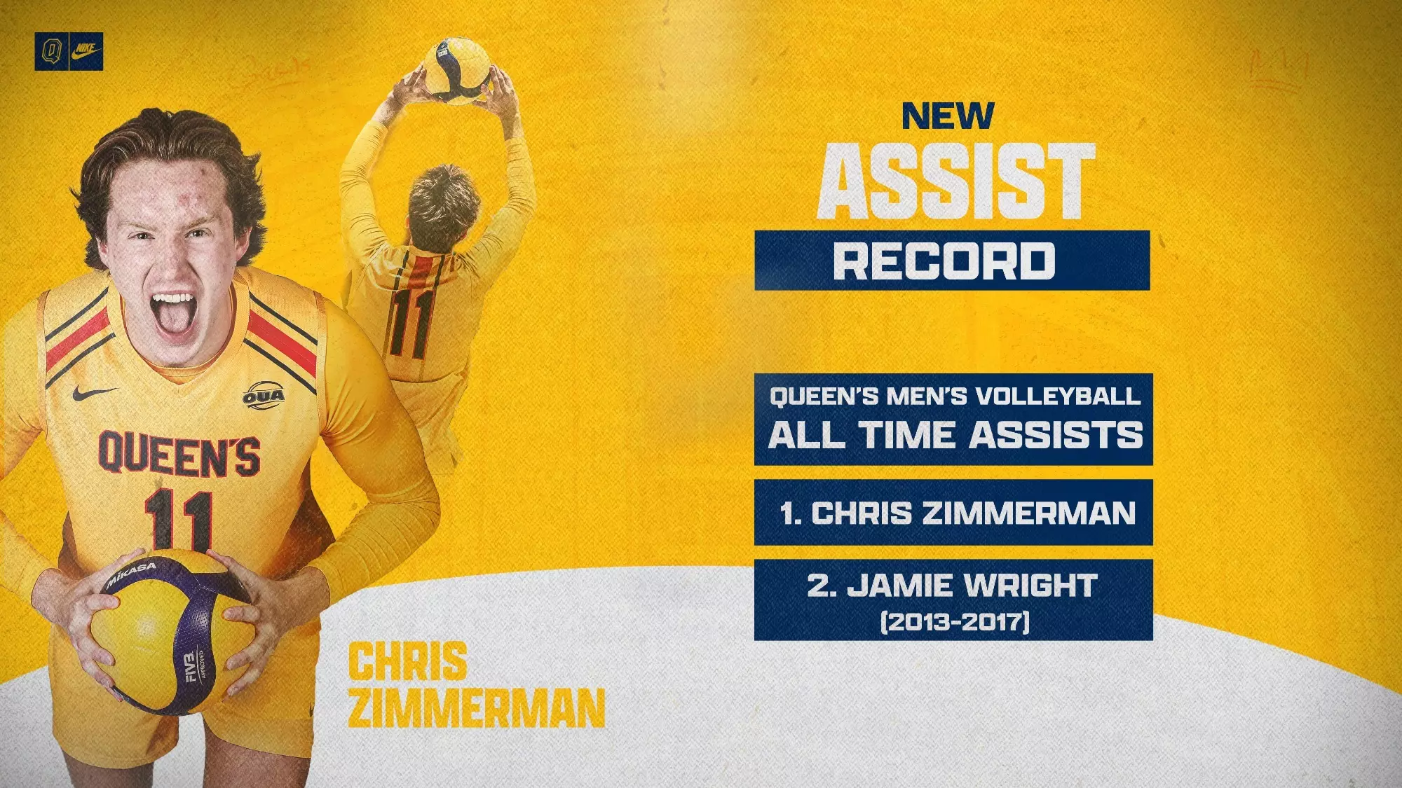 ZIMMERMAN SETS NEW QUEEN’S RECORD AS GAELS SWEEP TMU IN BACK
TO BACK GAMES