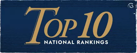 TOP TEN RANKINGS