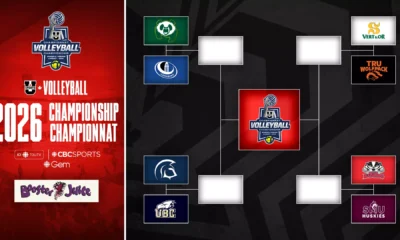 T-Birds and Spartans set for rematch to begin national
championship tournament
